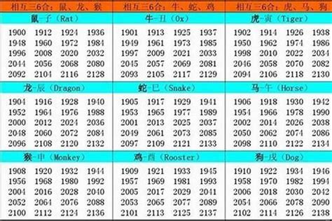 牛年出生的人|属牛的年份表 属牛的年份表及年龄